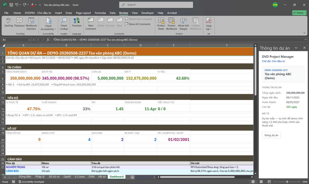DVDPM Dashboard sheet